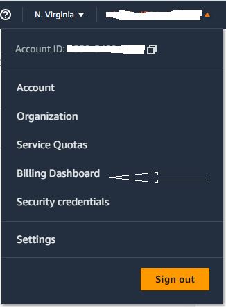 AWS Billing Dashboard