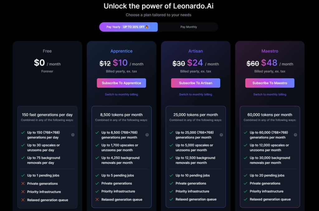 Leonardo.AI_UpgradePlan