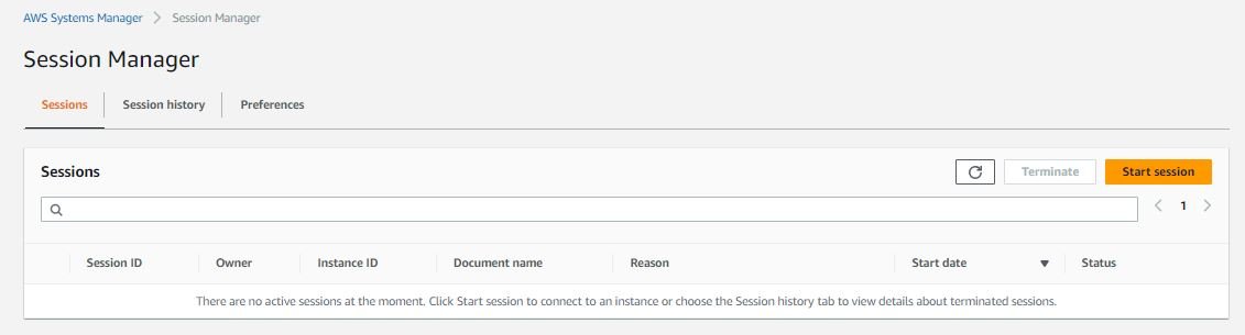 AWS Systems Manager Pricing - Trending Tech Gurus