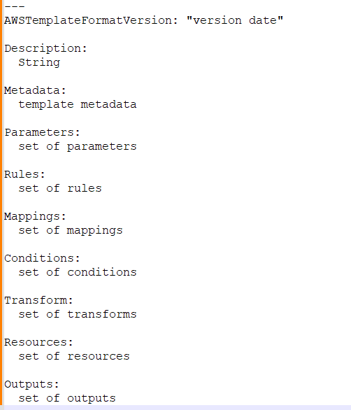 Cloudformation Template